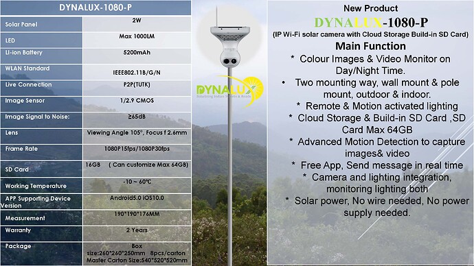 DYNALUX-CCTV-1080-P_Page_2