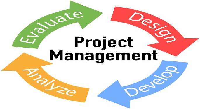 Theory of Change in Project Development Course (05th - 06th February ...