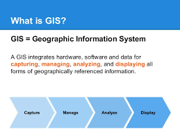 Introduction to GIS Course
