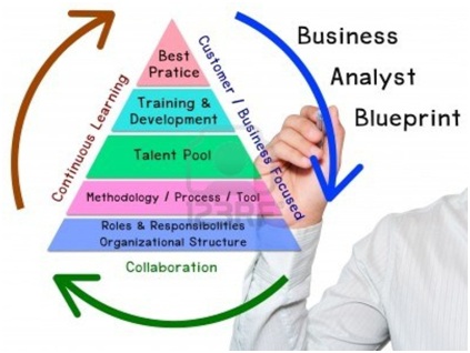 Business Process Analysis Course February 12 2018 To February 16 2018 Courses And Trainings South Sudan Ngo Forum Communication Portal