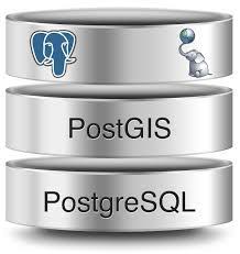 A post gis